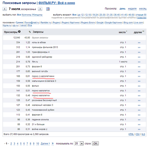 Педофилы вам помогут Педофилы вам помогут