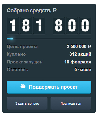 Народная премия без народных денег Народная премия без народных денег