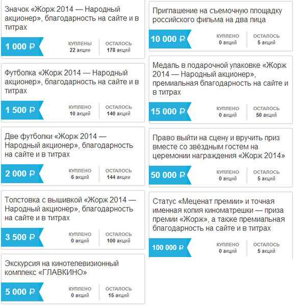 Народная премия без народных денег Народная премия без народных денег